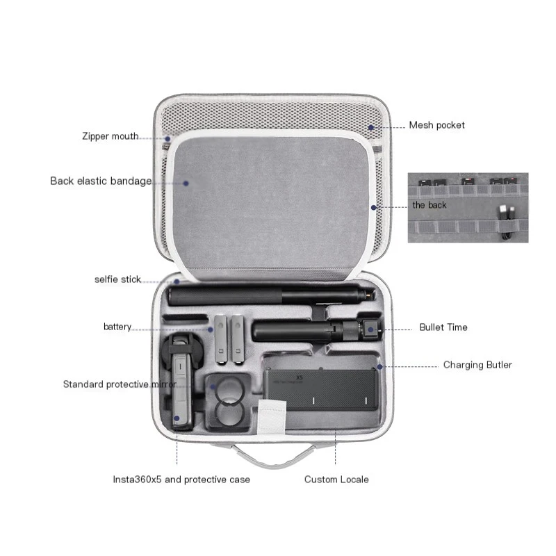 สําหรับ Insta360 ONX X5/X4/X3  - Travel Accessories Kit Bag บทวิจารณ์และราคา