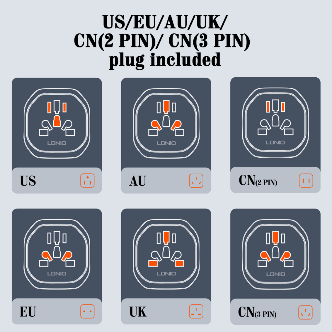 LDNIO Universal AU UK US EU ปล - Travel Accessories Europe บทวิจารณ์และราคา