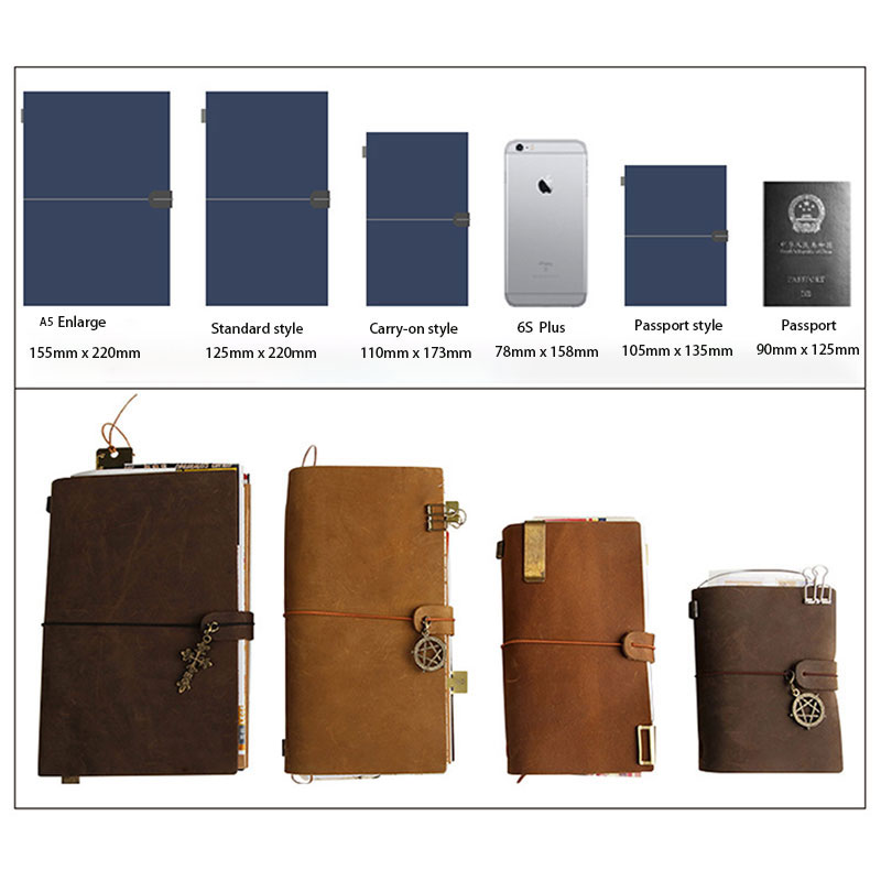 Defective Retro ปกหนังโน้ตบุ๊ค - Travel Journal Accessories บทวิจารณ์และราคา